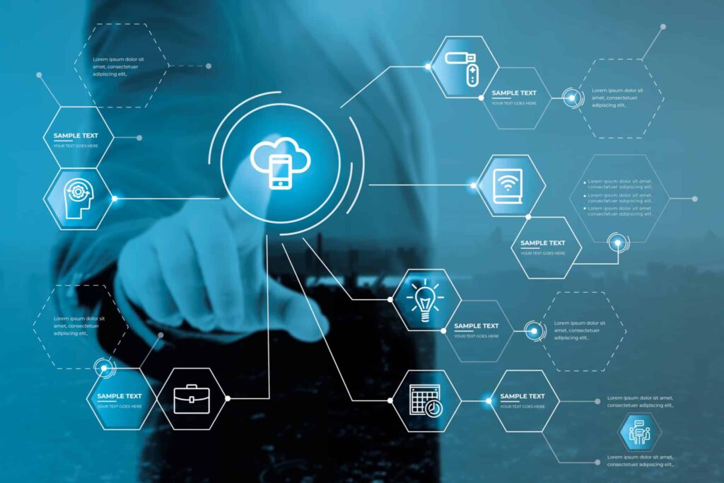 Defining Ecommerce and its Importance