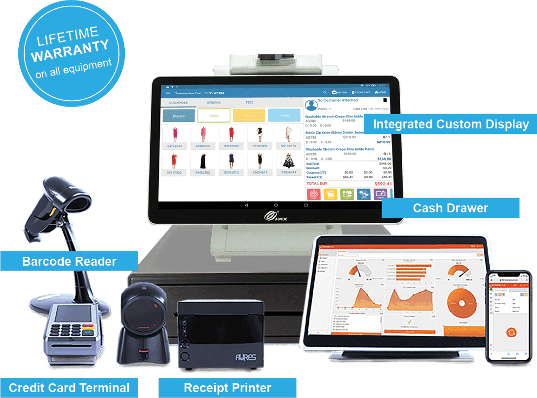 Retailcloud POS System | Cloud Based POS | Convenience Store Pos System