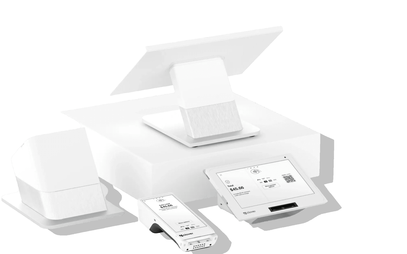 Future-Proof Your Business with Clover POS System