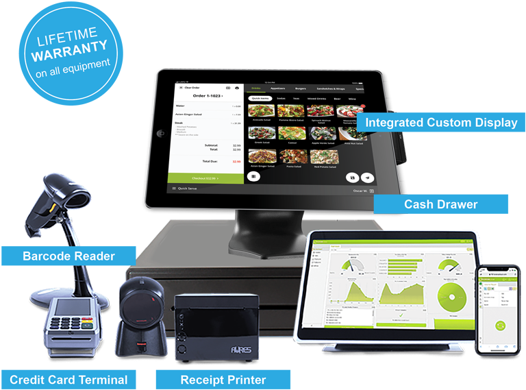Top Pos Systems for Restaurants