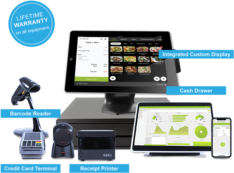 quick service restaurant