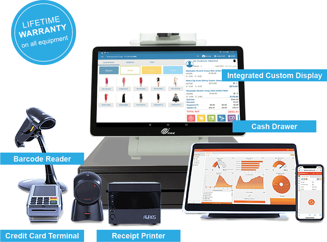 Retailcloud POS System