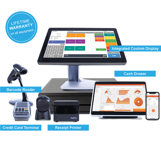 Liquor Store POS System