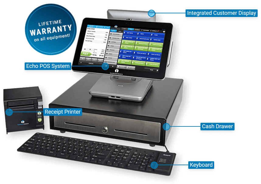 about POS systems