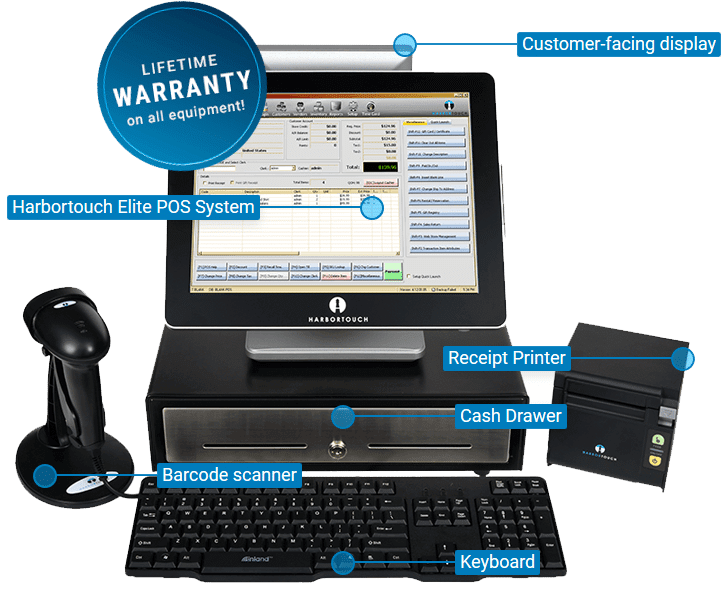 Manage Liquor Store Sales and Inventory with POS Systems in Nashville TN & Beyond