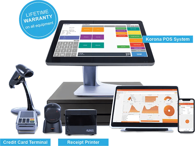 Combining the traditional hardware of a POS system